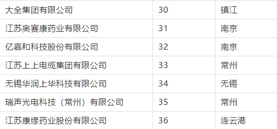 冰球突破-冰球电游奢华版_MG冰球游戏